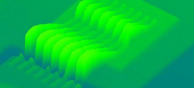 3D Wire Bond Inspection of thick wires on DCB substrate with height measurement