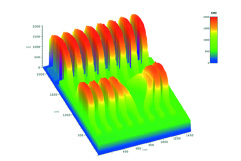 Verbogene Drähte in der 3D-Ansicht