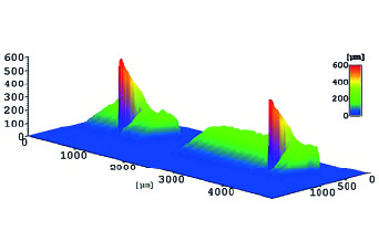 Dünndraht-Abheber in 3D-Ansicht 